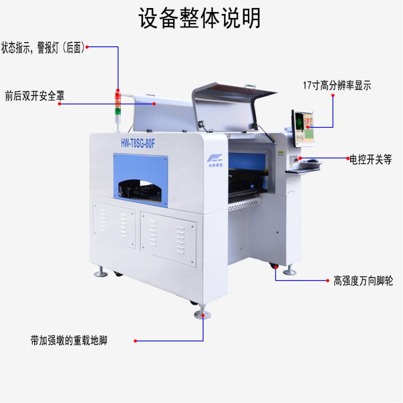SMT贴片机的构成